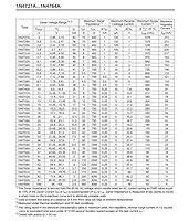Algopix Similar Product 16 - HUABAN 30 Values x 20 Pieces 1W Zener