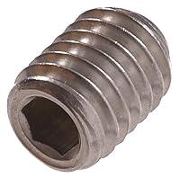 Algopix Similar Product 13 - The Hillman Group 4430 M8125 x 12mm