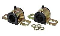 Algopix Similar Product 2 - Energy Suspension 95166G 32mm