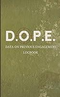 Algopix Similar Product 10 - DOPE Data on Previous Engagement