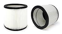 Algopix Similar Product 6 - Fette Filter  Foam Sleeve Vacuum