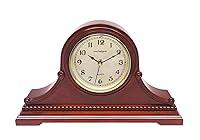 Algopix Similar Product 8 - Vmarketingsite Mantel Clocks Battery