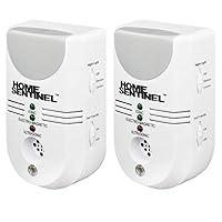 Algopix Similar Product 3 - ASPECTEK Home Sentinel Ultrasonic