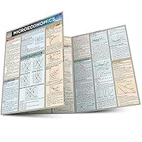 Algopix Similar Product 8 - Microeconomics