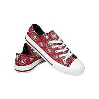 Algopix Similar Product 18 - FOCO San Francisco 49ers NFL Womens Low