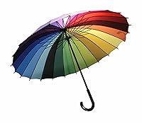 Algopix Similar Product 6 - Streamline Imagined Rainbow Color Wheel