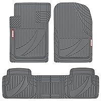 Algopix Similar Product 2 - Motor Trend FlexTough Advanced Gray