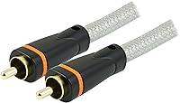 Algopix Similar Product 2 - GE Digital Audio SPDIF and Subwoofer