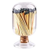 Algopix Similar Product 4 - Includes Matches  Decorative Glass