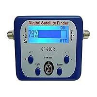 Algopix Similar Product 16 - AGPtek Good For Campers Digital