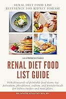 Algopix Similar Product 12 - Renal Diet Food List Reference For