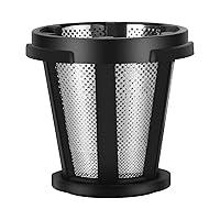 Algopix Similar Product 6 - Juicer Strainer FilterJuicer Screen