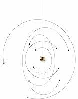 Algopix Similar Product 17 - Niels Bohr Atom Model Hanging Mobile 