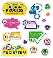 Algopix Similar Product 19 - We Are Engineers! Bulletin Board