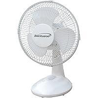 Algopix Similar Product 9 - Brentwood Kool Zone F9DW 9 Oscillating