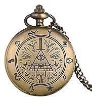 Algopix Similar Product 19 - Gravity Falls Bronze Pendant Pocket