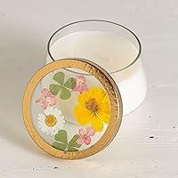 Algopix Similar Product 13 - Rosy Rings Lemon Blossom and Lychee