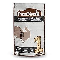 Algopix Similar Product 20 - Purebites Turkey For Cats 092Oz  26G