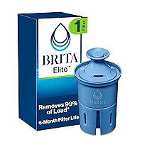 Algopix Similar Product 8 - Brita Elite Water Filter Replacement