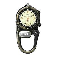 Algopix Similar Product 12 - Dakota Mini Clip Microlight Clip