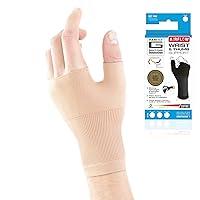 Algopix Similar Product 14 - NeoG Wrist and Thumb Support for