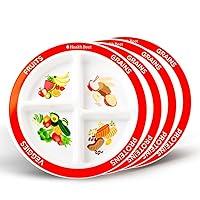 Algopix Similar Product 20 - Health Beet MyPlate Portion Control
