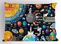Algopix Similar Product 6 - Lunarable Outer Space Pillow Sham New