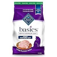Algopix Similar Product 7 - Blue Buffalo Basics GrainFree Dry Cat