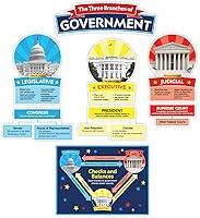 Algopix Similar Product 1 - Our Government Bulletin Board