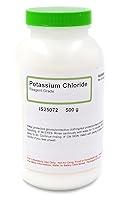 Algopix Similar Product 6 - ALDON Innovating Science Reagent Grade