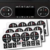 Algopix Similar Product 10 - TraderPlus 3 Pack Replacement AC Dash