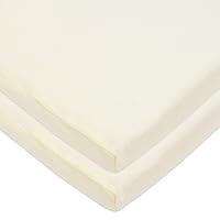 Algopix Similar Product 10 - American Baby Company 15 x 33 Fitted