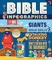 Algopix Similar Product 3 - Bible Infographics for Kids Giants