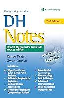 Algopix Similar Product 12 - DH Notes Dental Hygienists Chairside