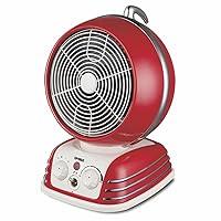 Algopix Similar Product 6 - Optimus H1418 Retro Design Oscillating
