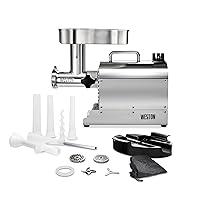 Algopix Similar Product 20 - Weston Pro Series Electric Meat