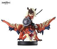 Algopix Similar Product 9 - amiibo OneEyed Rathalos and Rider