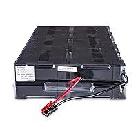 Algopix Similar Product 9 - CyberPower RB1290X6B UPS Replacement