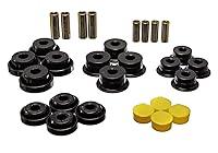 Algopix Similar Product 14 - Energy Suspension 23107G Rear Control