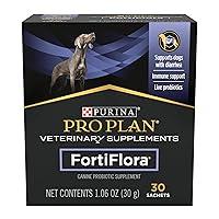 Algopix Similar Product 11 - Purina Pro Plan Veterinary Supplements