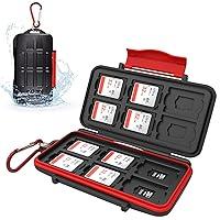 Algopix Similar Product 7 - Kiorafoto Professional WaterResistant