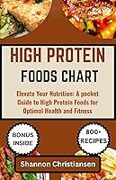 Algopix Similar Product 7 - HIGH PROTEIN FOODS CHART Elevate Your