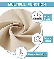  RYB HOME Large Soundproof Blanket, Thermal Insulated