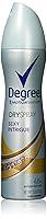 Algopix Similar Product 1 - Degree MotionSense Dry Spray