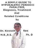 Algopix Similar Product 12 - A Simple Guide To Hypokalemic Periodic