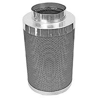 Algopix Similar Product 13 - Phresh Carbon Filter For The Cleanest