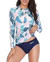 Algopix Similar Product 15 - Daci Women Black Print 2 Piece Rash
