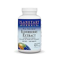 Algopix Similar Product 19 - Planetary Herbals Full Spectrum