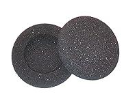 Algopix Similar Product 5 - Plantronics Standard Ear Cushion