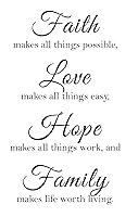 Algopix Similar Product 11 - Newclew Faith Makes All Things
